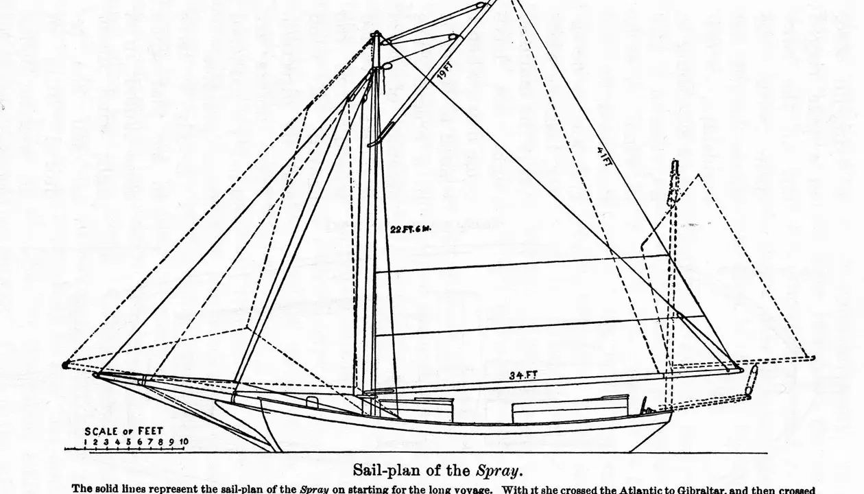 Segelplan der "Spray", dem Schiff von Joshua Slocum. Detaillierte Zeichnung mit Maßen für Masten und Segel.