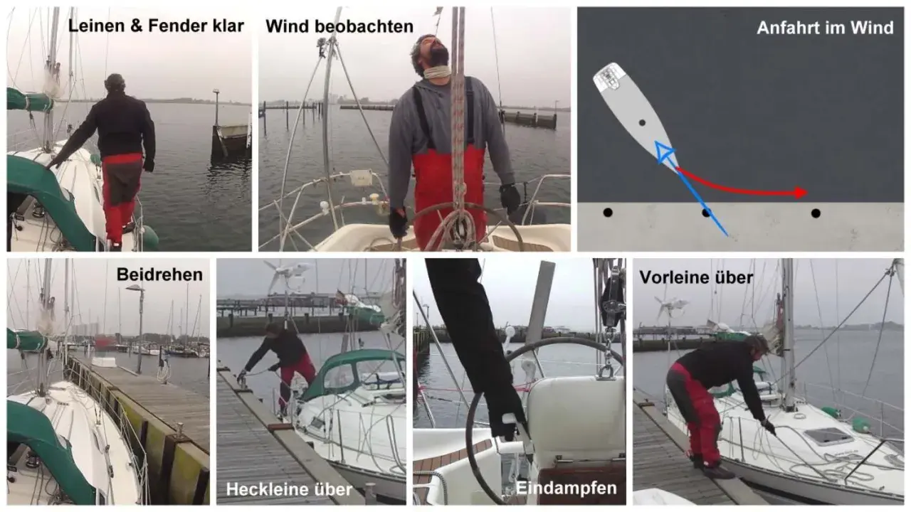 Segelbootmanöver: Leinen klar, Wind beobachten, Beidrehen, Heckleine über, Vorleine über, Eindampfen. Die Bilder zeigen das sichere Manövrieren eines Segelboots.