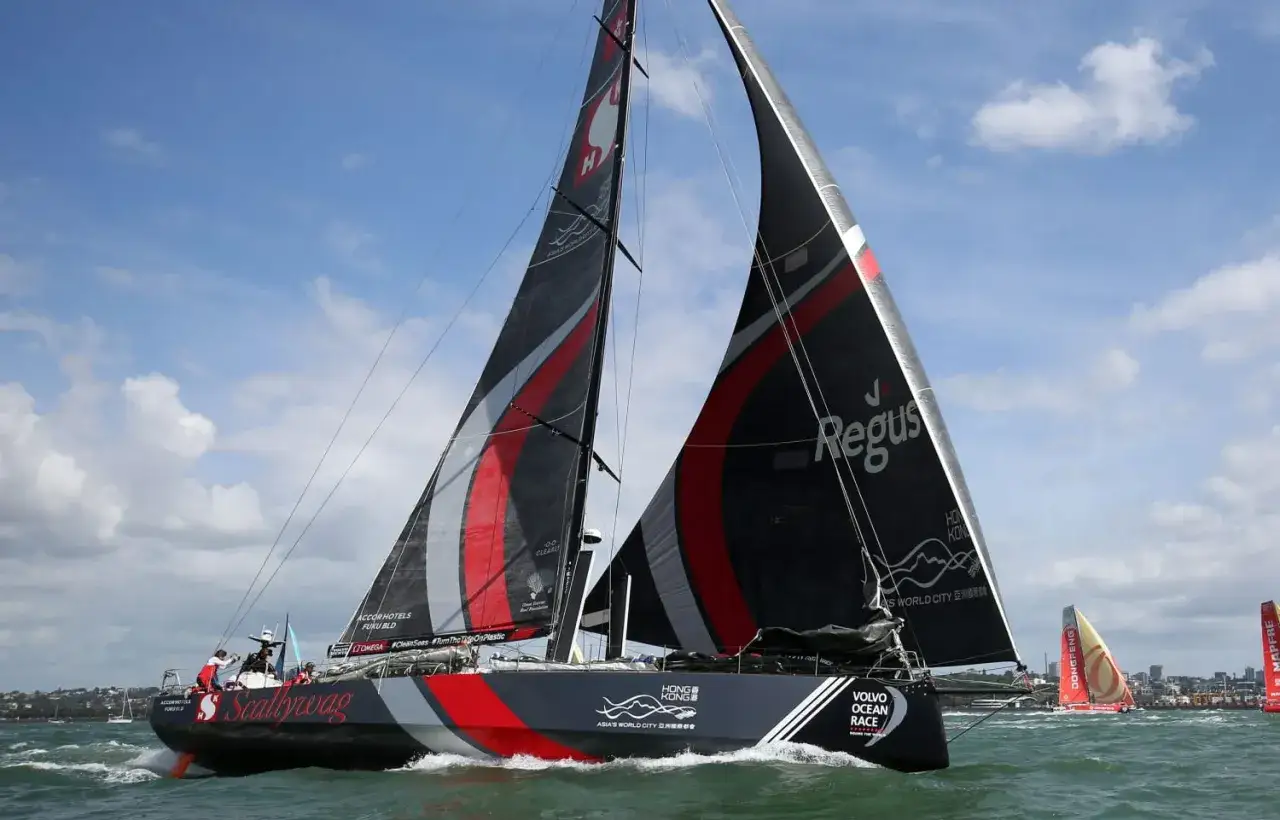 Segelboot