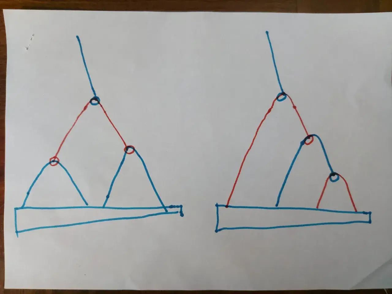 Zwei schematische Darstellungen von einem Lazy Jack Selbstbau. Blaue und rote Linien bilden ein Gest&auml;nge mit Ringen.