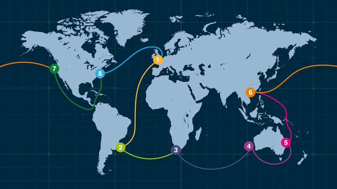Weltkarte mit nummerierten Routen, die eine epische segelregatta um die welt darstellen.