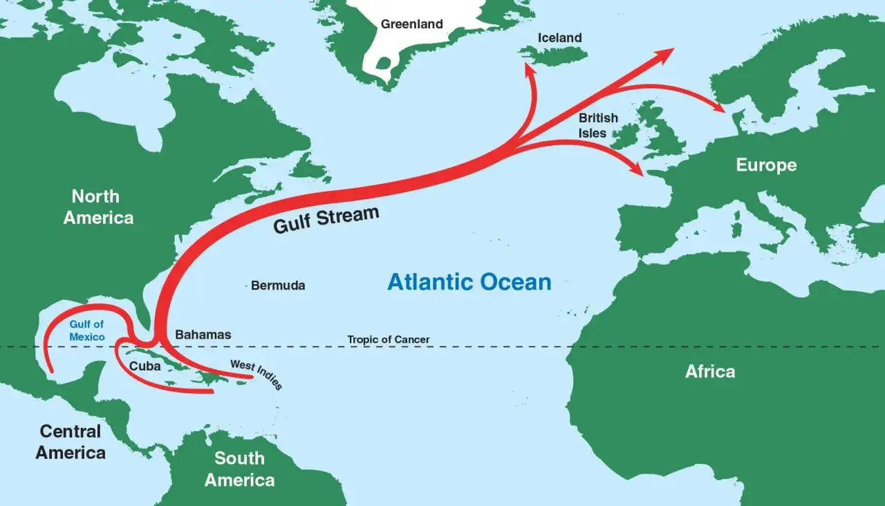 Die Golfstrom-Karte zeigt den Golf von Mexiko, Nordamerika, den Atlantik und Europa. Der warme Golfstrom flie&szlig;t von Florida nach Nordosten.